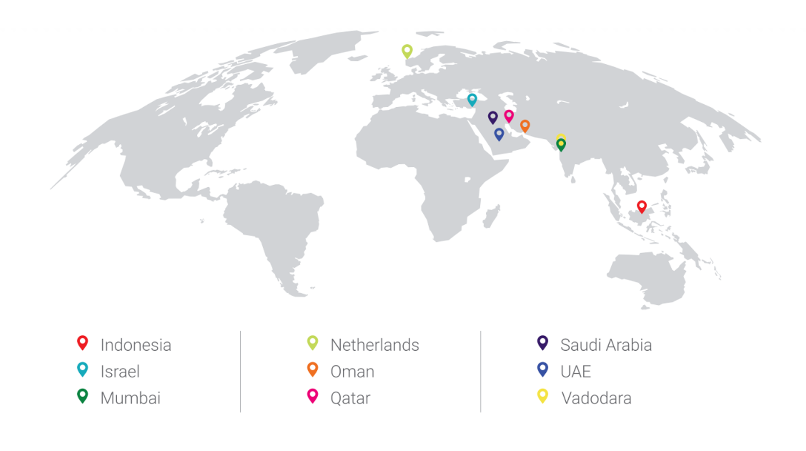 Representative Offices Globally